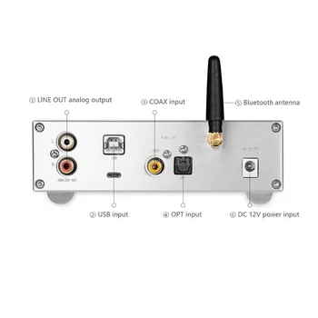 HiFi ES9038Q2M DAC Bluetooth-5.0 USB XMOS Audio Decoder Stereo DSD512 APTX HD Desktop Mini Võimendi Koos kõrvaklappide Pesa