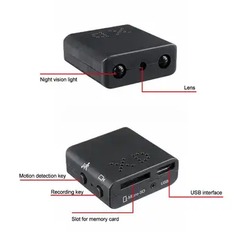 Mini Kaamera HD 1080P XD IR-CUT Väikseim HD Videokaamera Infrapuna Öise Nägemise Mikro-Cam liikumistuvastus DV DVR Kaamera Turvalisus