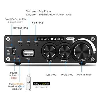 Douk audio Bluetooth-5.0 Võimendi Stereo 2.0 Ahels Subwoofer, Võimendi Treble Bass Kohandada USB Kadudeta Muusika Mängija 320W