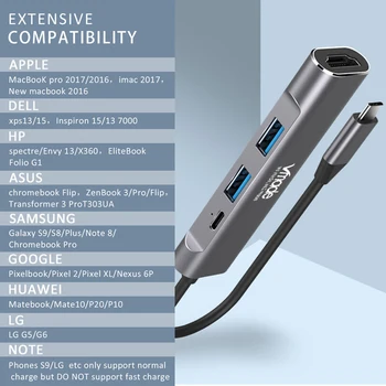 Thunderbolt 3 USB-C keskus samsung Dex Tüüp-C HDMI PD USB 3.0 2.0 4K*2K/60HZ Docking Station for macbook lülitage usb-c hub