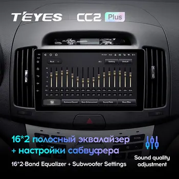 TEYES CC2L CC2 Pluss Hyundai Elantra 4 HD 2006 - 2012 autoraadio Multimeedia Video Mängija, Navigatsiooni GPS Android Nr 2din 2 din