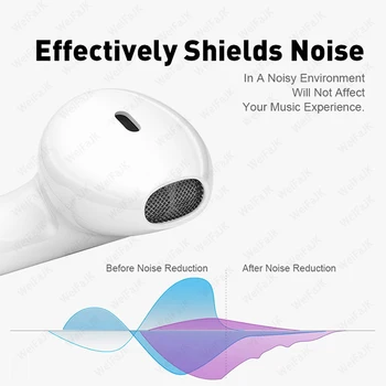 Algne i9s TWS Bluetooth Kõrvaklapid Kõrva Juhtmeta Kõrvaklapid Õhu Earbuds Spordi-Vabad Peakomplekt koos Mikrofoniga iPhone ' i ja Android