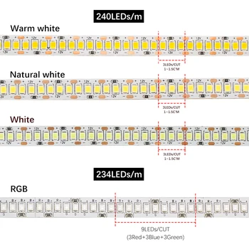DC12V LED Riba 2835 SMD 240LEDs/m 5M/Palju Kõrge Heledus, IP20, LED Paindlik Ribad Valgus RGB ,Naturaalne Valge,Soe Valge,Valge