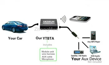 Yatour YT-BTA Auto Bluetooth Komplekt Suzuki Clarion Kiire Jimny GRAND VITARA SX4 Käed-vabad Telefoni Auto Mp3 Mängija
