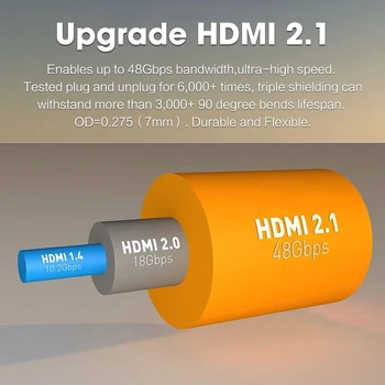 Mini DisplayPort-HDMI Kaabel-4K@60Hz HD Thunderbolt-2 HDMI Kaabel Converter for MacBook Air 13Mini DP to HDMI Kaabel