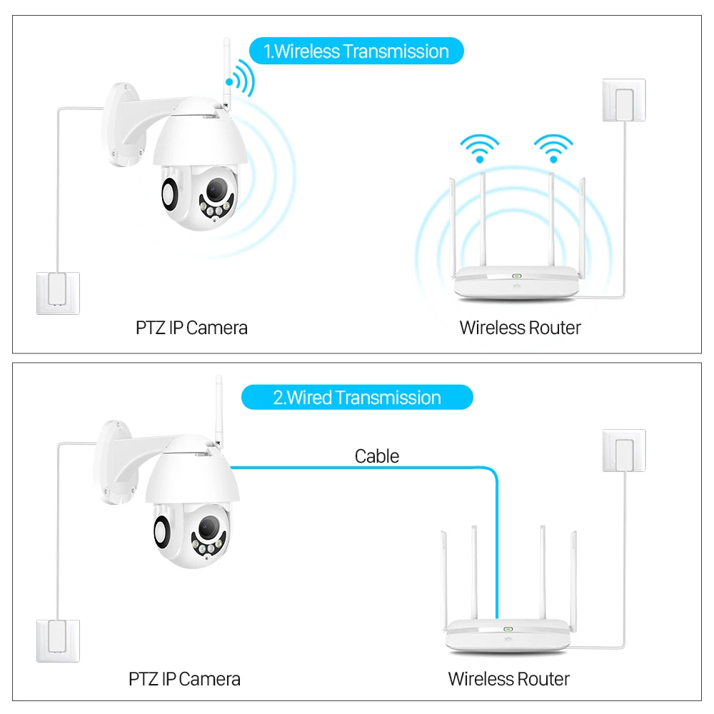 2MP, Wifi, PTZ Kaamera Väljas 1080P 4X Digital Zoom Inimeste Avastada Speed Dome Kaamera kahesuunaline Audio Kodu CCTV Järelevalve IP Kaamera