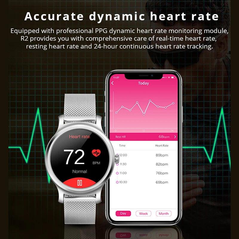 696 R2 Smart Watch Naiste Bluetooth Kõne Käevõru Südame Löögisageduse Monitor Sõnum Meeldetuletus Fitness Tracker Smartwatch meeste Kellad Bänd