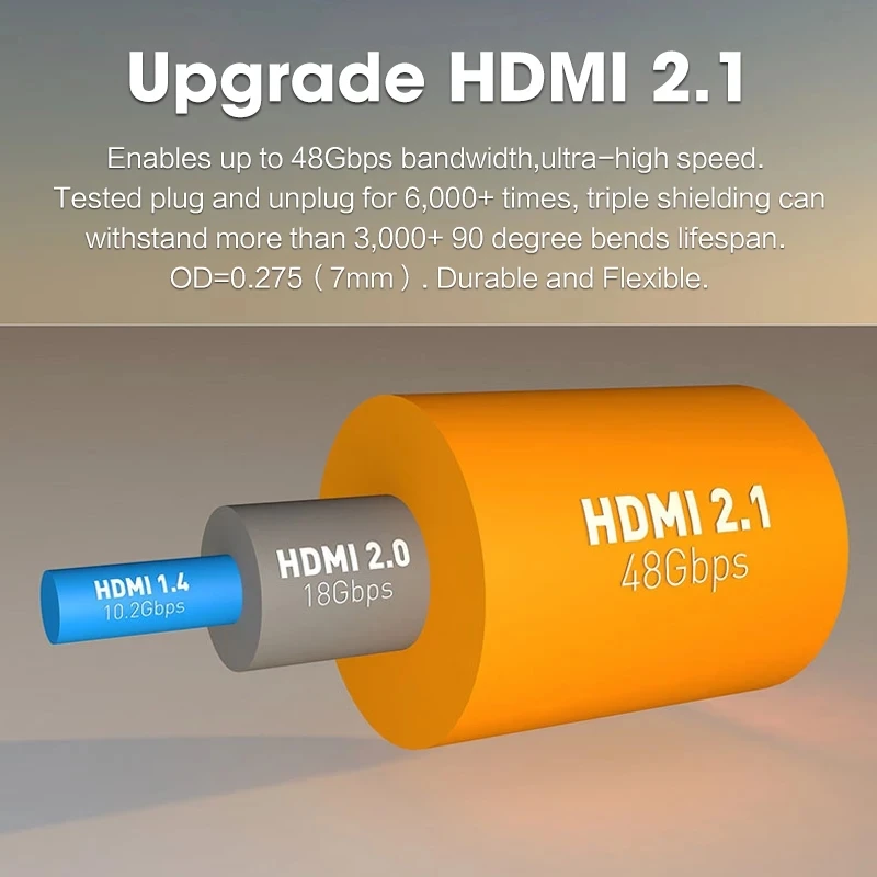Mini DisplayPort-HDMI Kaabel-4K@60Hz HD Thunderbolt-2 HDMI Kaabel Converter for MacBook Air 13Mini DP to HDMI Kaabel