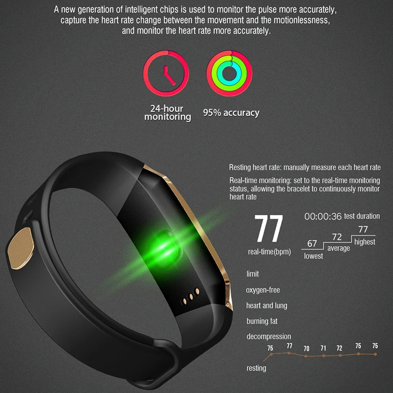 SeenDa E18 Smart Vaadata Spordi -, Meeste Käekell Fitness Tracker Smart Watch Android Ja IOS Telefoni Bluetooth-Naised Smart Vaadata
