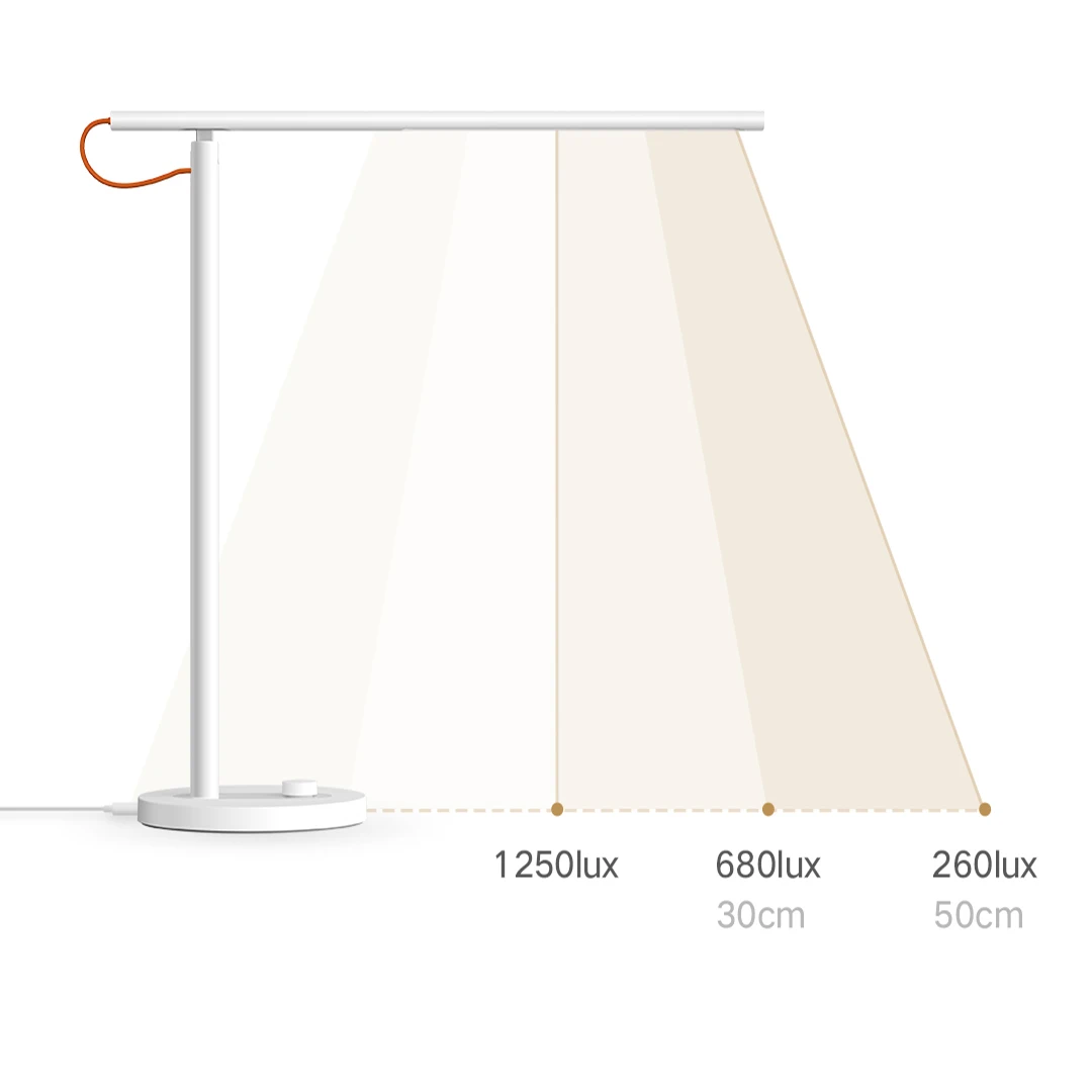 Xiaomi Mijia Tabel Lamp LED Smart Home loe laualamp student office tabel kerge fold Öö-öö valgust Wifi Mihome APP